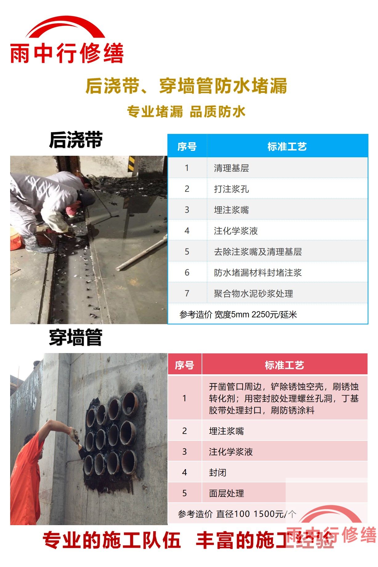 襄阳隧道堵漏加固